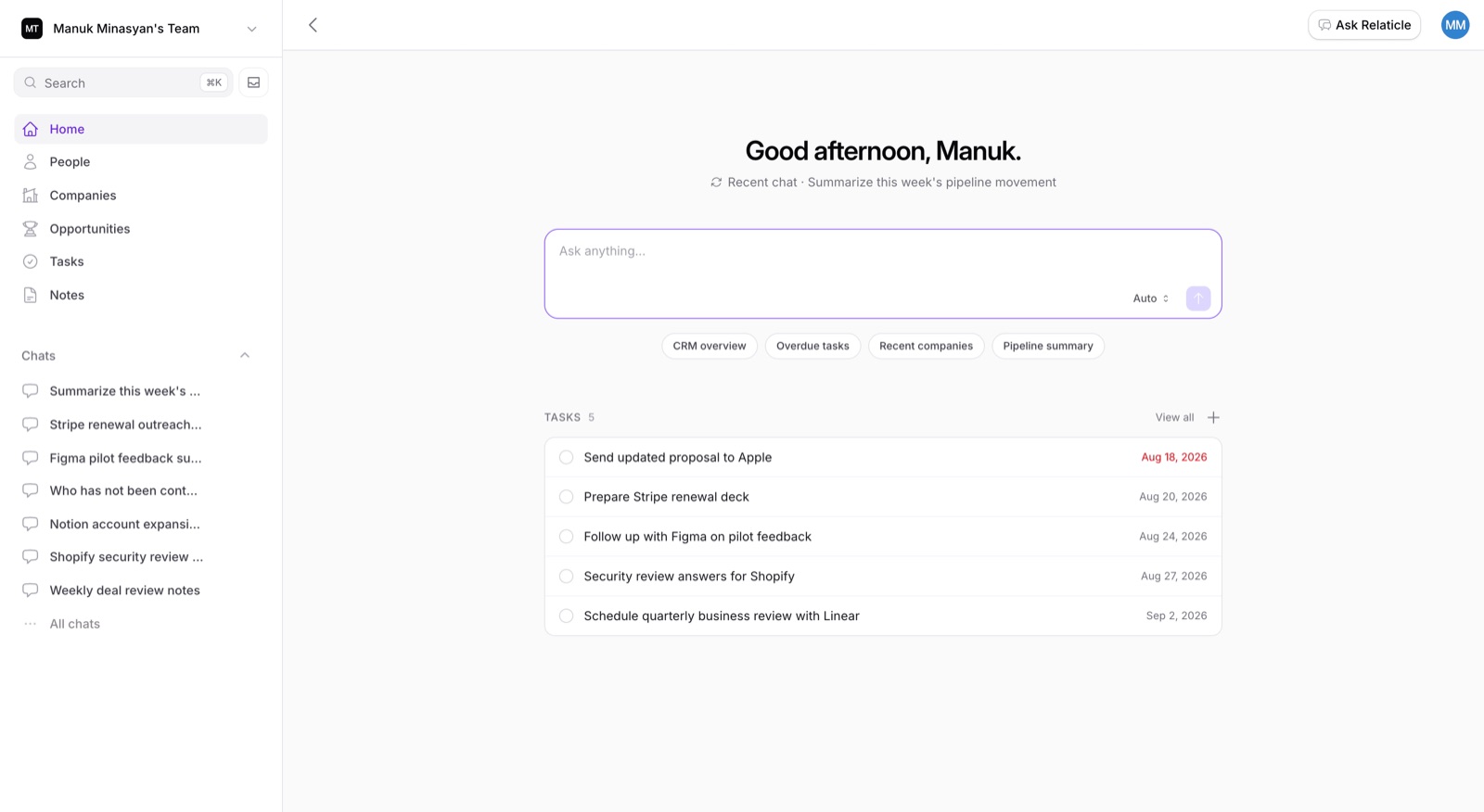 Relaticle's home screen: a sidebar with People, Companies, Opportunities, Tasks and Notes, an assistant prompt reading 'Ask anything…' with suggestion chips, and a five-item task list, shown with demo data.